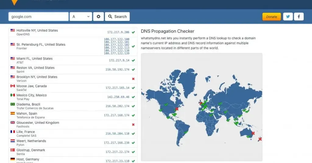 Website Hosting DNS Propagation