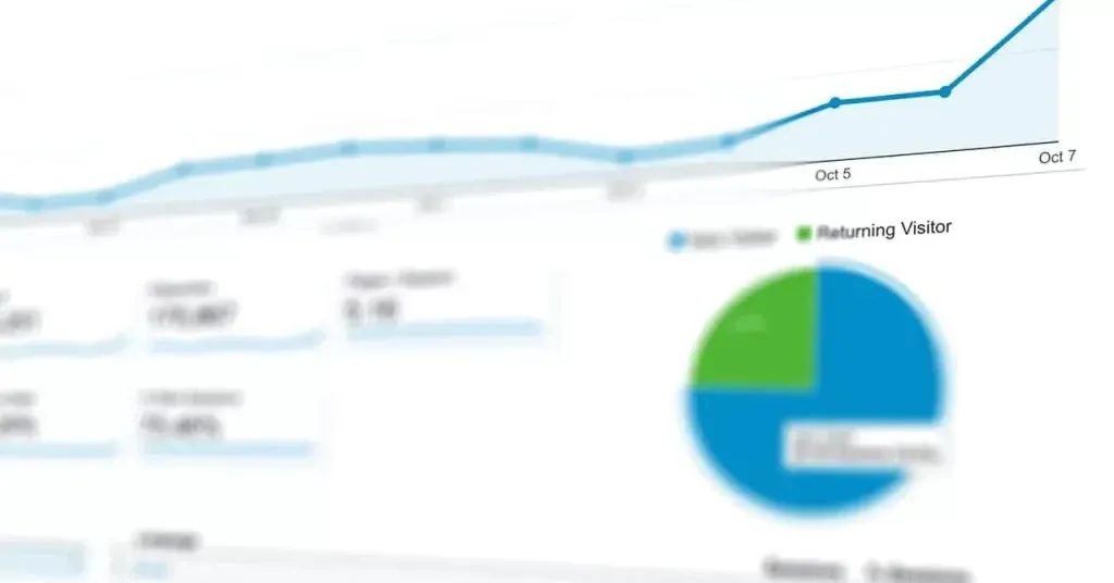 Google Analytics