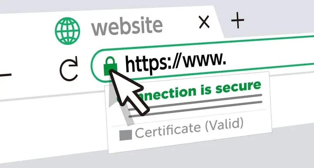 SSL Certificate