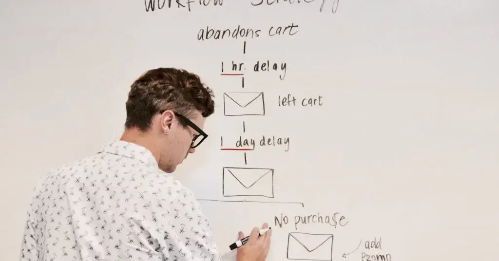 email marketing flow