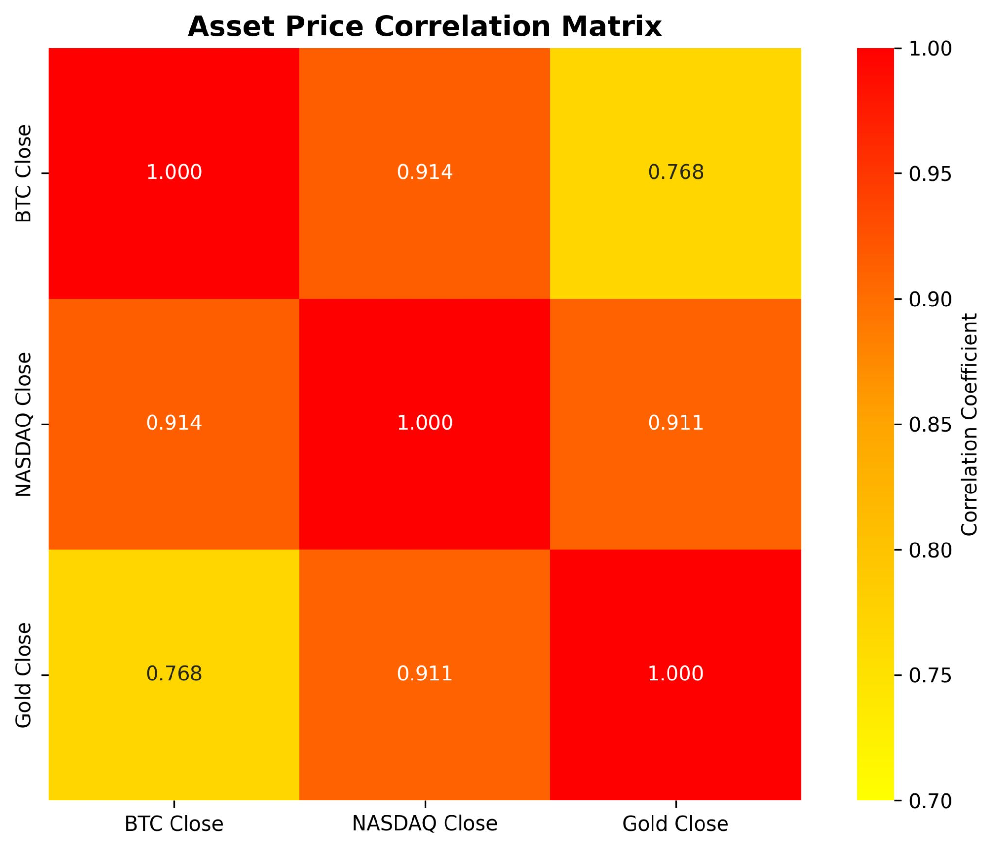 correlation_matrix.png